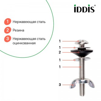 Крепление бачка к унитазу IDDIS Optima Home 907M8702SK
