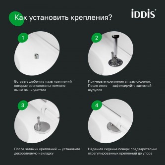 Сидение для унитаза IDDIS Optima Home 008PPSEi31