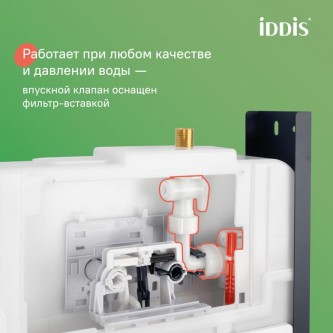 Бачок встраиваемый для приставного унитаза IDDIS Profix PRO000Ci32