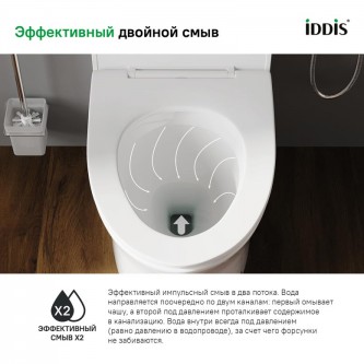 Импульсный унитаз напольный IDDIS Pulse PULIDSEi26