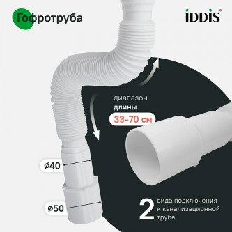 Сифон без выпуска для раковины IDDIS Optima Home 900B000010VD