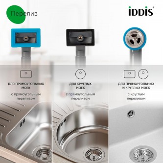 Сифон для кухонной мойки IDDIS Optima Home 900CVG0P10VD
