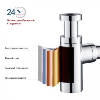 Сифон без выпуска для раковины AQUATEK AQ6012CR