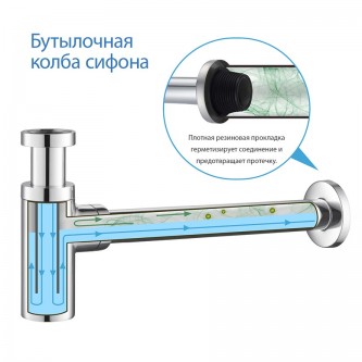 Сифон без выпуска для раковины AQUATEK AQ6012CR