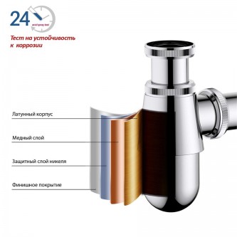 Сифон без выпуска для раковины AQUATEK AQ6014CR
