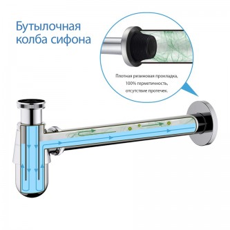 Сифон без выпуска для раковины AQUATEK AQ6014CR