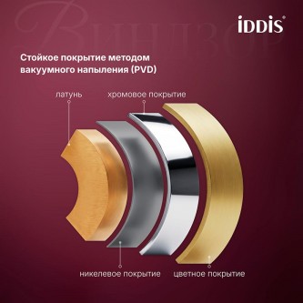 Гигиенический душ со смесителем встраиваемый IDDIS Виндзор WINMGR0i08