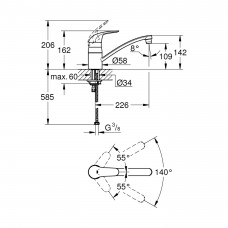Смеситель для кухни GROHE Euroeco 32750000