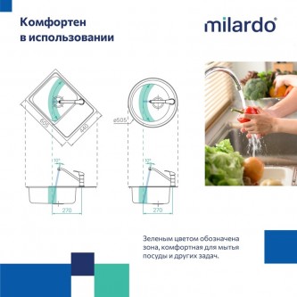 Смеситель для кухни MILARDO Meal M02SBR0M05