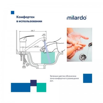Смеситель для умывальника MILARDO Simp SIMSBR0M01