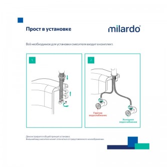 Смеситель для умывальника MILARDO Simp SIMSBR0M01