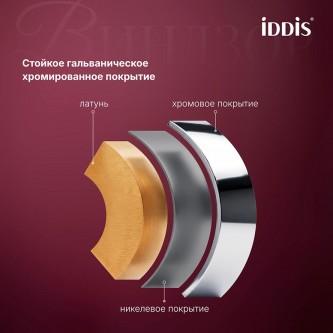 Смеситель для раковины IDDIS Виндзор WINSB00i01